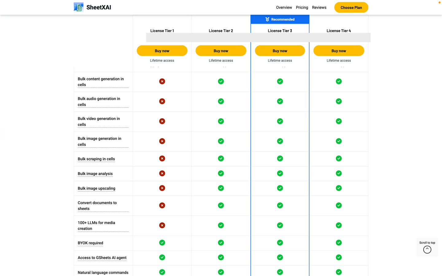 SheetXAI AppSumo plan features shown in the walkthrough; price amounts are omitted because offers can change.
