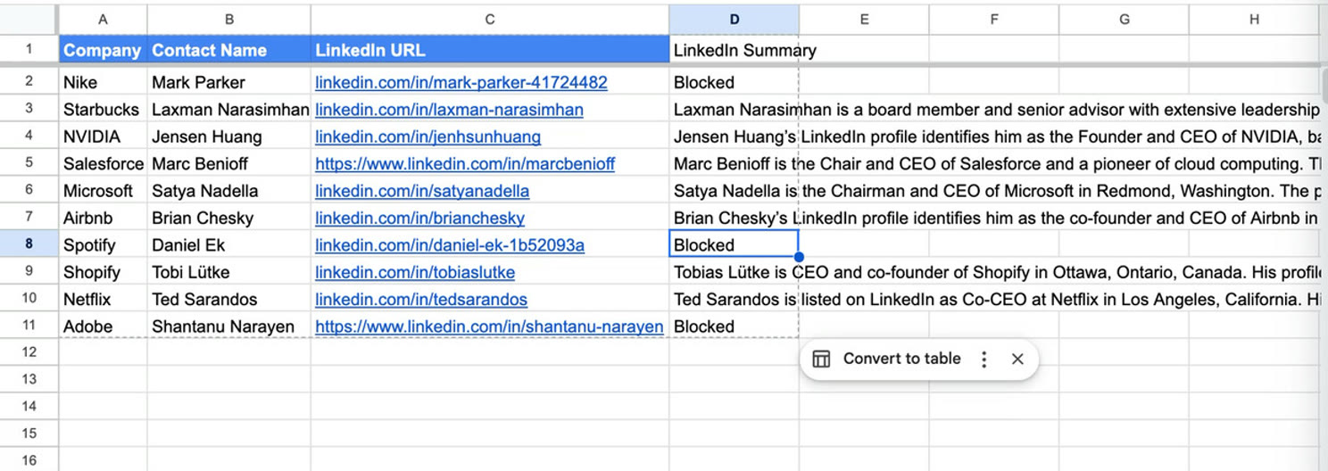 Recorded demo results include profile summaries and rows marked Blocked when pages could not be accessed.